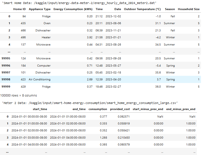 image2datasets